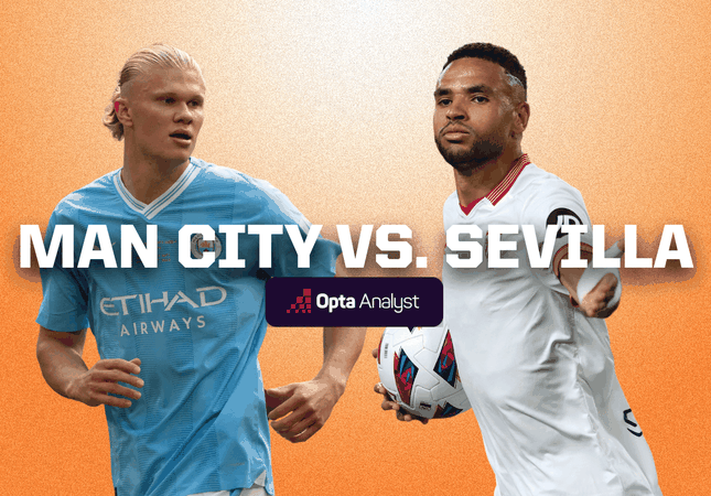 Siêu cúp châu Âu - Nhận định Man City vs Sevilla, 02h00 ngày 17/8: Không thể lỡ hẹn - Ảnh 1.