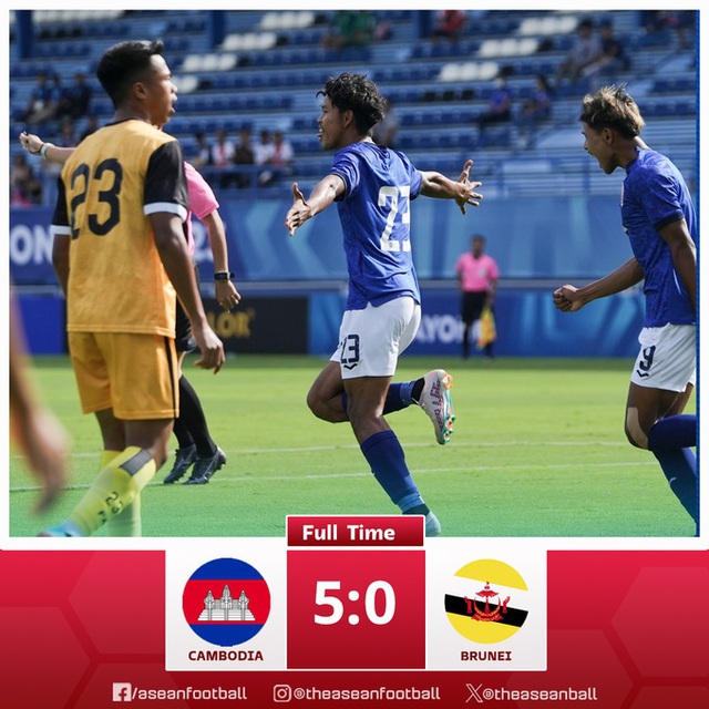 Ôm tham vọng lớn, U23 Campuchia sẽ đánh bại Myanmar để tranh ngôi vương Đông Nam Á? - Ảnh 1.