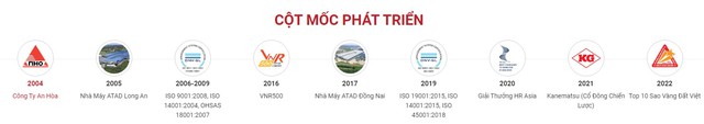 Năng lực đáng gờm của thành viên chuyên kết cấu thép trong liên doanh Vietur: Xây nhà máy cho Vinfast, Hòa Phát, FPT,... mỗi năm trung bình thực hiện 175 công trình - Ảnh 5.