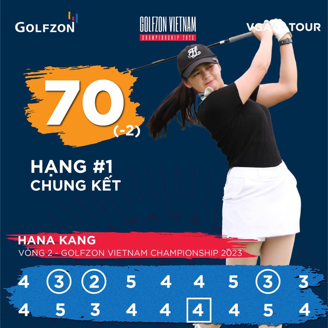 Hana Kang vô địch giải golf chuyên nghiệp trong nhà 2023, nhận 120 triệu tiền thưởng - Ảnh 1.