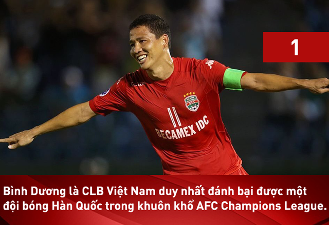 7 năm sau kỳ tích Bình Dương, một đội bóng Việt Nam sẽ thay đổi lịch sử ở Cúp C1 châu Á? - Ảnh 1.