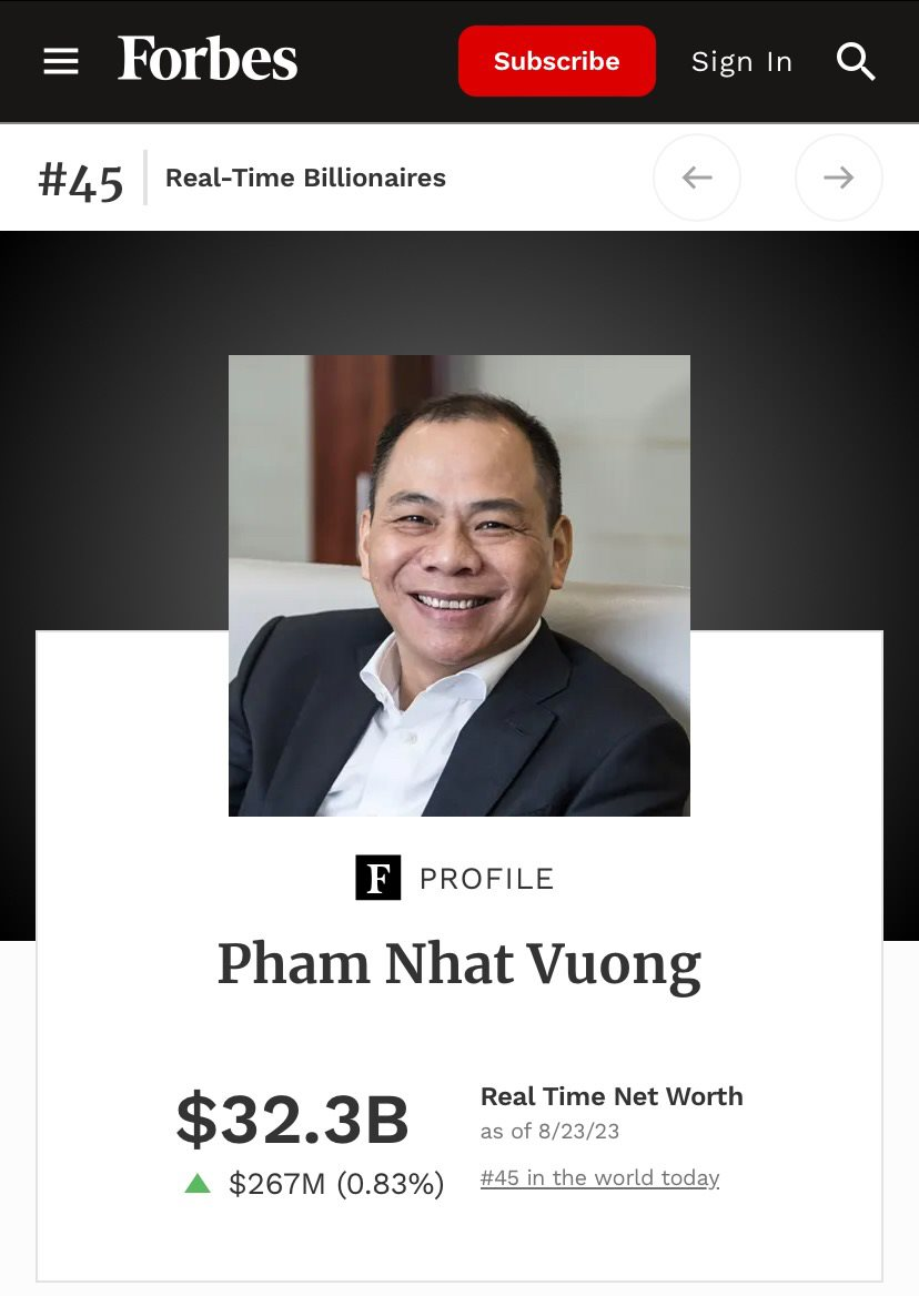 Dù cổ phiếu VinFast tăng, Forbes giảm tài sản ông Phạm Nhật Vượng từ 43 tỷ xuống 32 tỷ USD chỉ sau 1 đêm do cổ phiếu quá cô đặc - Ảnh 2.