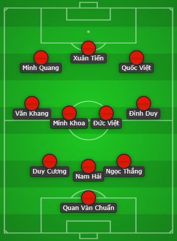 Đội hình U23 Việt Nam: HLV Hoàng Anh Tuấn hóa giải tuyệt chiêu của U23 Indonesia? - Ảnh 4.