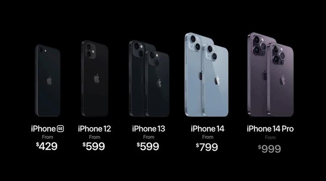 Tạm quên iPhone 15 đi vì loạt smartphone Apple ngon bổ rẻ này đang chờ đợi bạn - Ảnh 1.