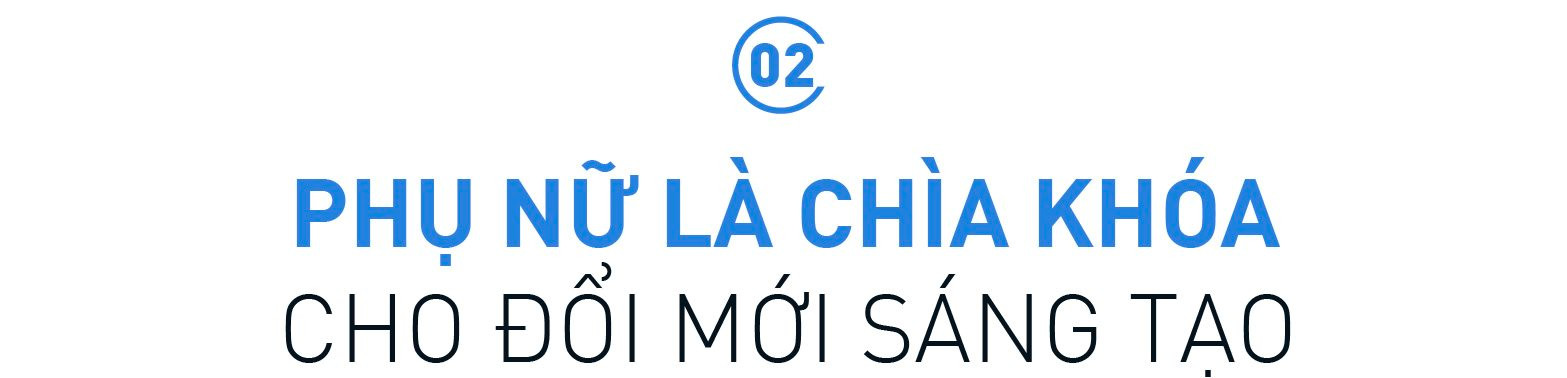  NIC - nơi hội tụ trí tuệ, hỗ trợ startup biến ước mơ thành hiện thực, giúp hệ sinh thái khởi nghiệp, đổi mới sáng tạo lớn mạnh  - Ảnh 4.