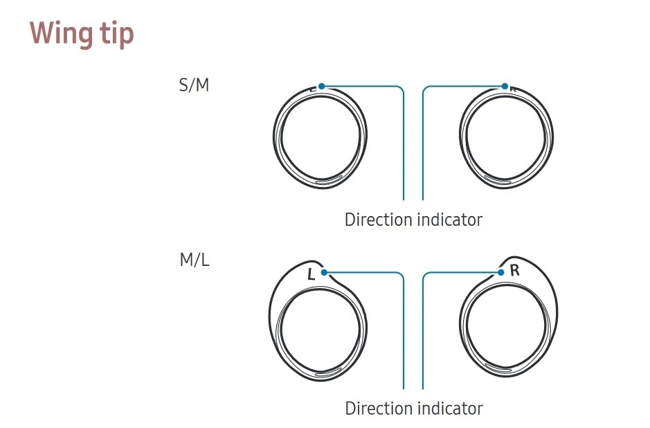 Samsung sắp phát hành tai nghe giá rẻ Galaxy Buds FE? - Ảnh 3.