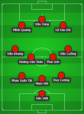 Vòng loại U23 châu Á: HLV Troussier dùng đội hình siêu tấn công cho U23 Việt Nam? - Ảnh 4.