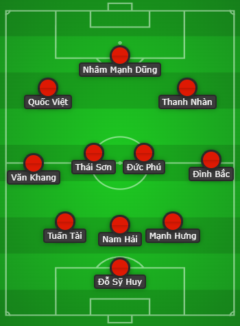 Đội hình U23 Việt Nam vs U23 Iran: Kỳ vọng giành điểm trước đội bóng Tây Á - Ảnh 4.