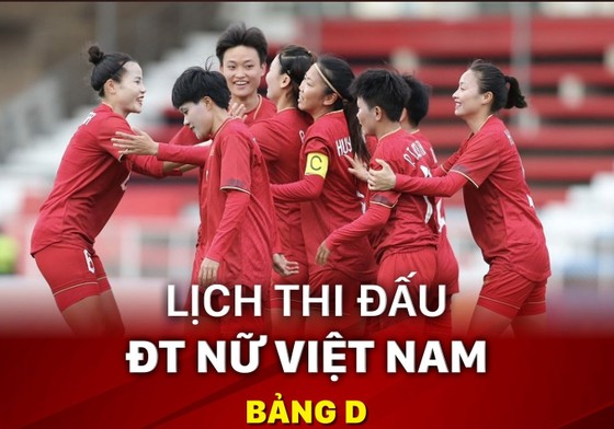 Lịch thi đấu môn bóng đá nữ ASIAD 19 - Ảnh 1.