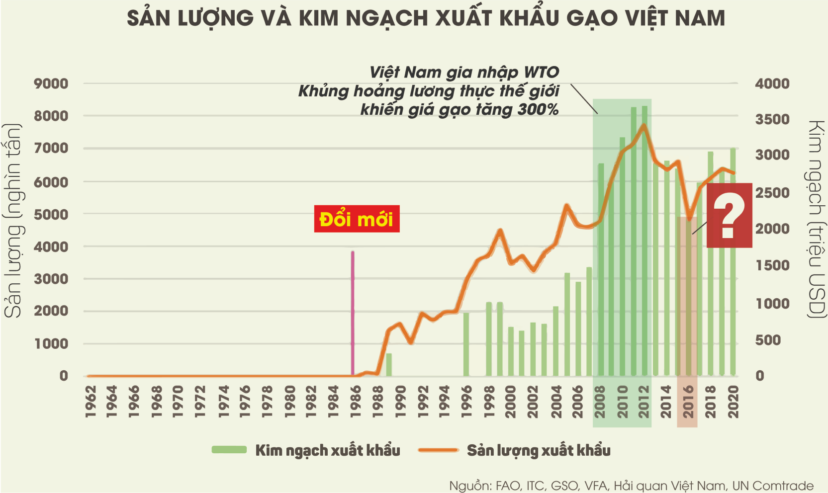 Những bí ẩn của El Niño: Nguồn gốc, lịch sử và hiệu ứng cánh bướm hai bên bờ Thái Bình Dương (kỳ 1) - Ảnh 1.