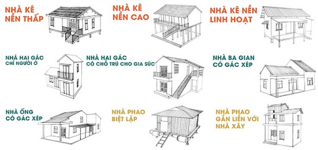  Thương lắm niềm vui của bà con vùng lũ khi được sống trong Nhà an toàn: Con tui hỏi sao 3,4 đêm má không ngủ, tui nói tại mừng quá con ơi! - Ảnh 5.