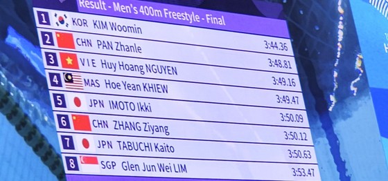 Giành HCĐ 400m tự do, Nguyễn Huy Hoàng giúp bơi Đông Nam Á tự tin hơn - Ảnh 2.