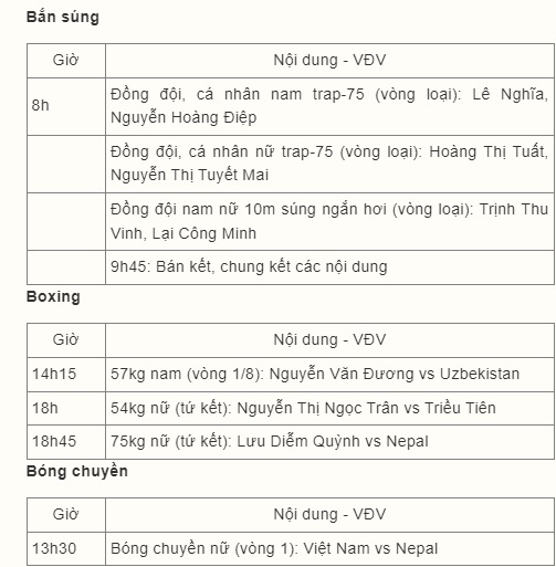 Trực tiếp ASIAD 19 hôm nay 30/9: Bóng chuyền nữ Việt Nam đấu Nepal - Ảnh 1.