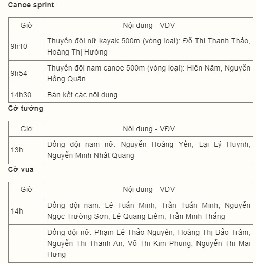 Trực tiếp ASIAD 19 hôm nay 30/9: Bóng chuyền nữ Việt Nam đấu Nepal - Ảnh 2.