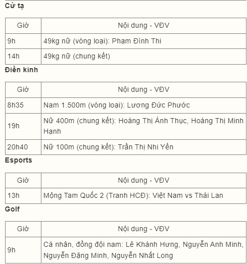 Trực tiếp ASIAD 19 hôm nay 30/9: Bóng chuyền nữ Việt Nam đấu Nepal - Ảnh 3.