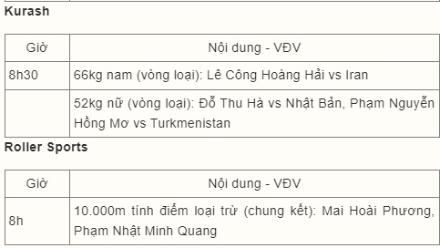 Trực tiếp ASIAD 19 hôm nay 30/9: Bóng chuyền nữ Việt Nam đấu Nepal - Ảnh 4.