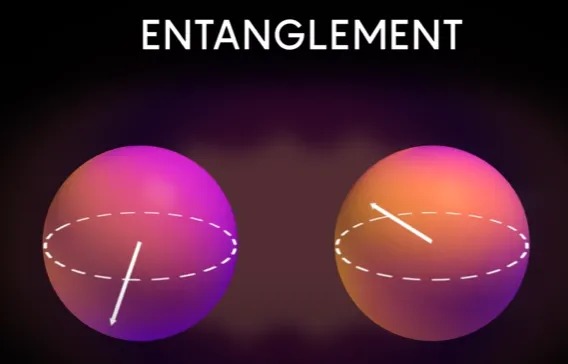 Thế giới vĩ mô được cấu thành từ các hạt vi mô, vậy tại sao lý thuyết hạt vi mô lại không áp dụng được cho các hiện tượng vĩ mô?- Ảnh 1. Thế giới vĩ mô được cấu thành từ các hạt vi mô, vậy tại sao lý thuyết hạt vi mô lại không áp dụng được cho các hiện tượng vĩ mô?- Ảnh 1.