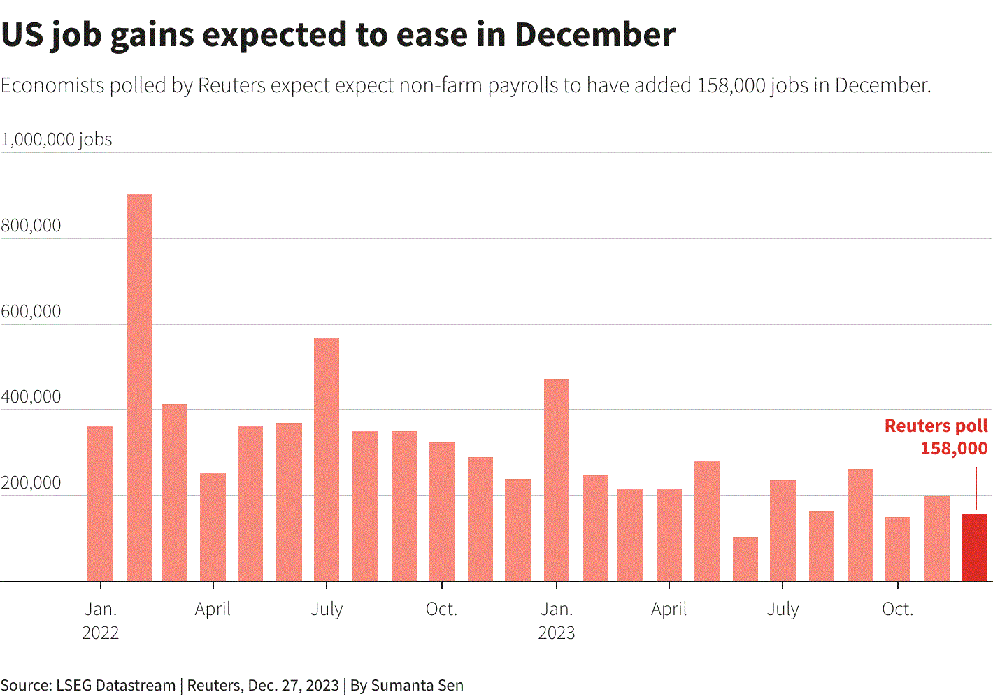 Những sự kiện quan trọng n&agrave;o sẽ diễn ra trong tuần đầu ti&ecirc;n của năm 2024?- Ảnh 2.