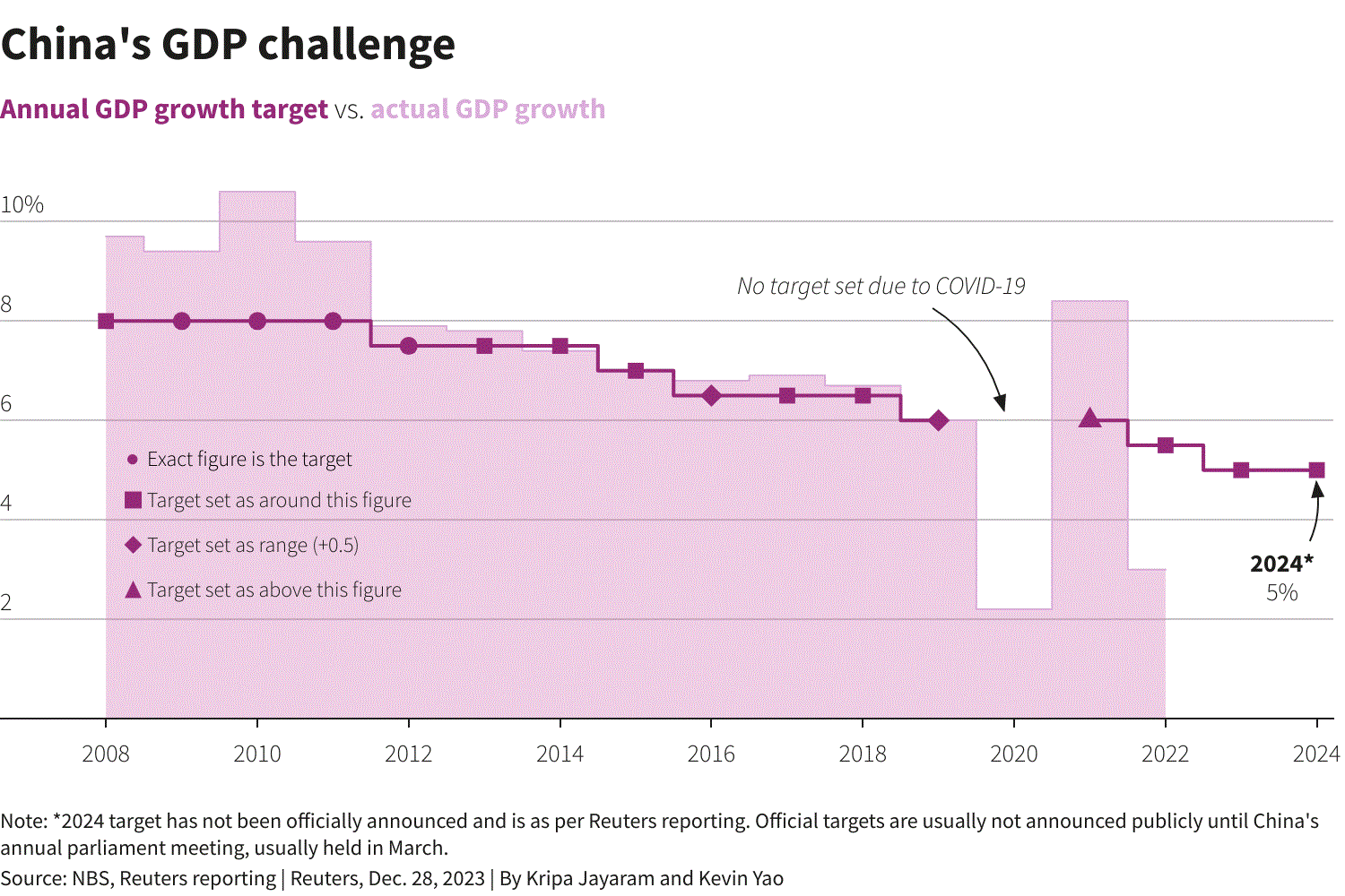 Những sự kiện quan trọng n&agrave;o sẽ diễn ra trong tuần đầu ti&ecirc;n của năm 2024?- Ảnh 7.