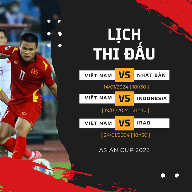 Soi sức mạnh các đối thủ của tuyển Việt Nam tại Asian Cup 2023: Nhật Bản là số 1, đối thủ vừa tầm Indonesia- Ảnh 4.