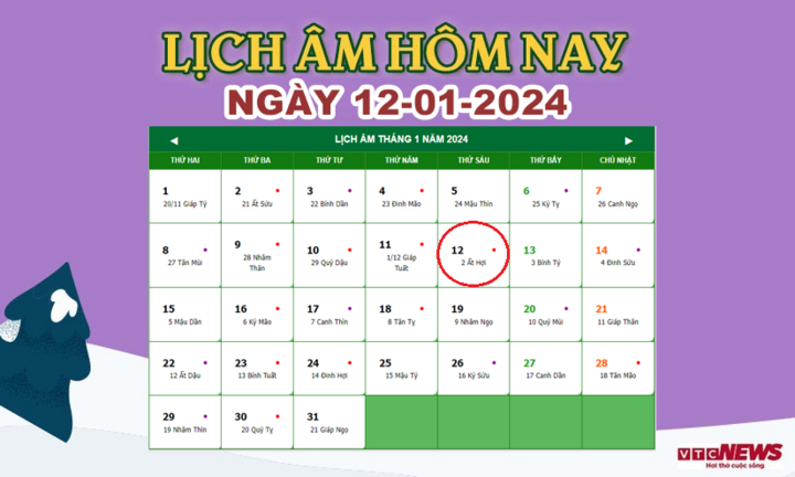 Lịch âm 12/1 - Âm lịch hôm nay 12/1 chính xác nhất - lịch vạn niên 12/1/2024- Ảnh 1.