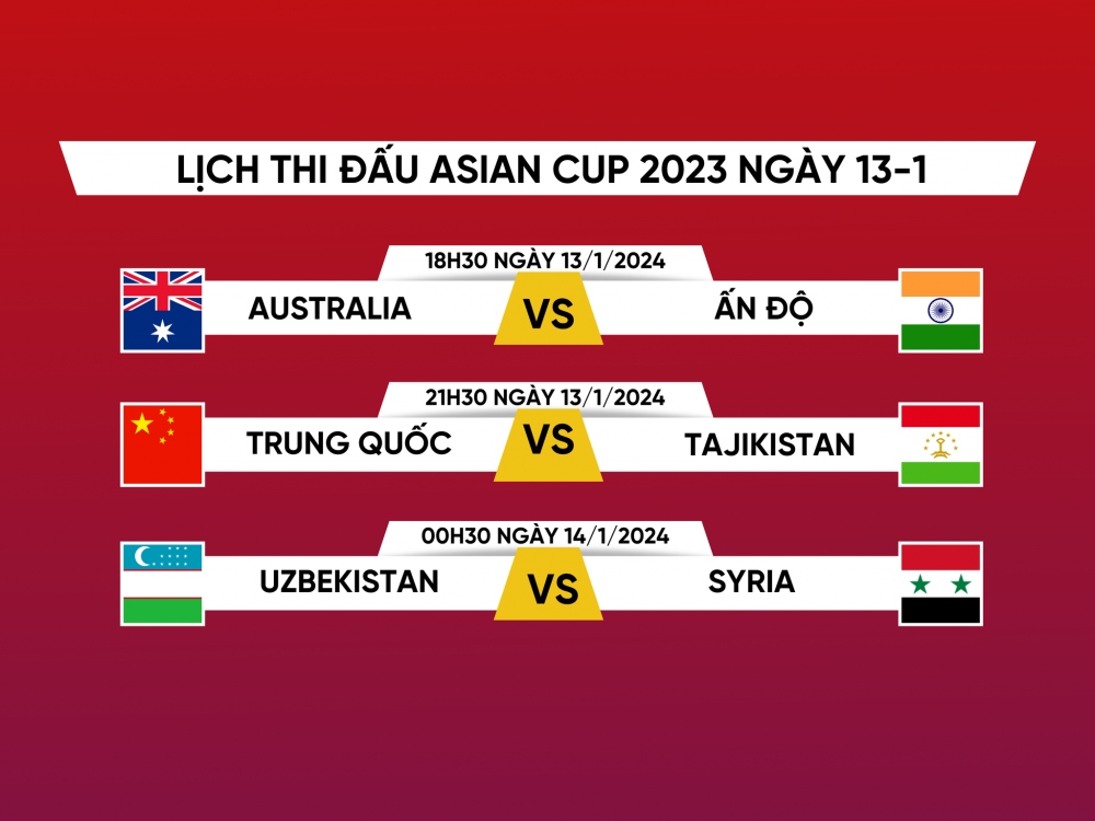 Lịch thi đấu và trực tiếp Asian Cup 2023 hôm nay 13/1- Ảnh 1.