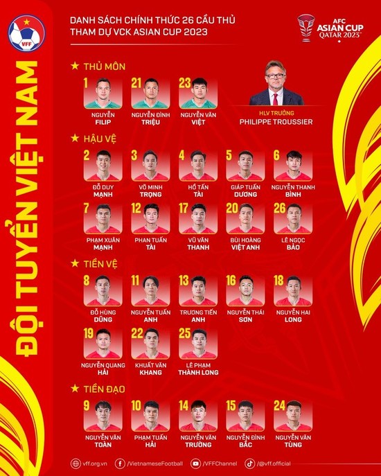 HLV Troussier: "Gặp Nhật Bản 10 trận có thể thua 9 nhưng ngày mai tuyển Việt Nam có thể thắng"- Ảnh 3.