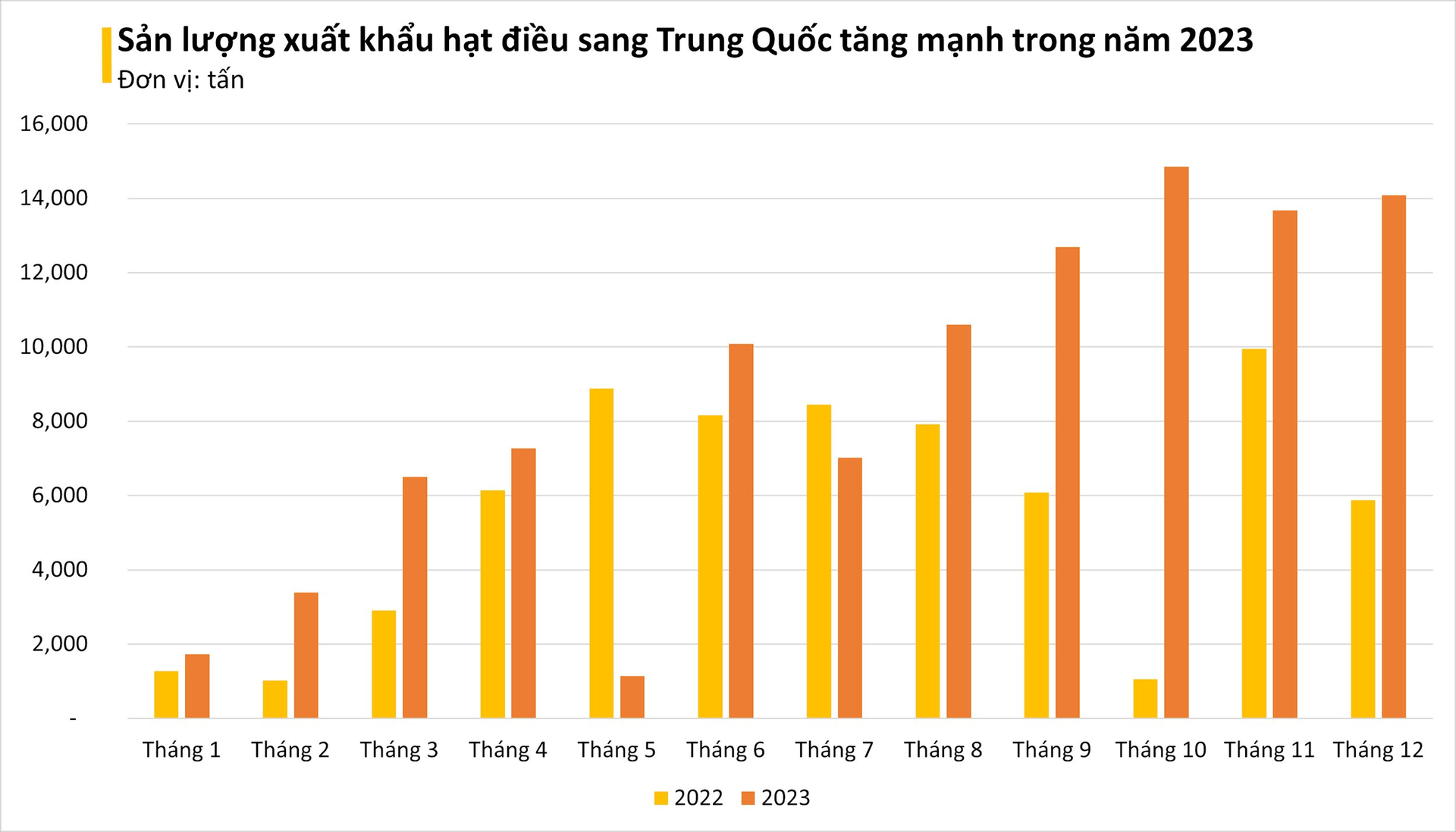 Loại hạt đắt đỏ này được Trung Quốc thừa nhận ăn đứt hàng Made in China: Nhiều cường quốc săn đón, Việt Nam bỏ túi tỷ USD- Ảnh 4.