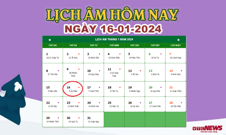 Lịch âm 16/1 - Âm lịch hôm nay 16/1 chính xác nhất - lịch vạn niên 16/1/2024
- Ảnh 1.