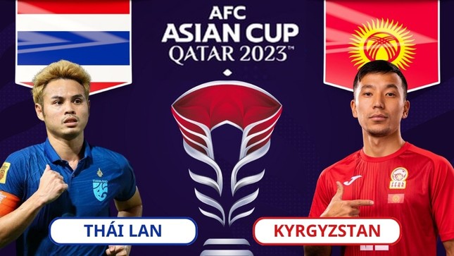 Nhận định Thái Lan vs Kyrgyzstan, 21h30 ngày 16/1: Trận 'chung kết' của người Thái- Ảnh 1.