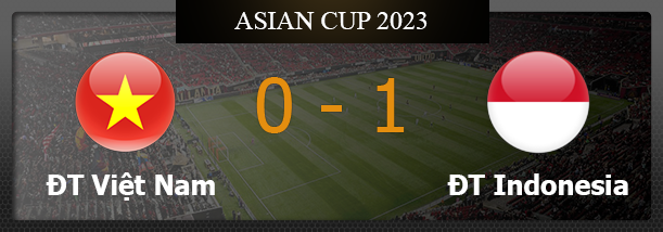 TRỰC TIẾP Việt Nam 0-1 Indonesia: Đội tuyển Việt Nam chính thức bị loại- Ảnh 1.