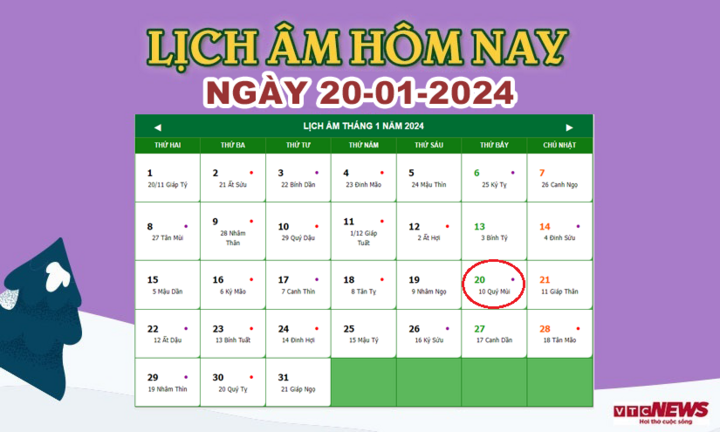 Lịch âm 20/1 - Âm lịch hôm nay 20/1 chính xác nhất - lịch vạn niên 20/1/2024
- Ảnh 1.