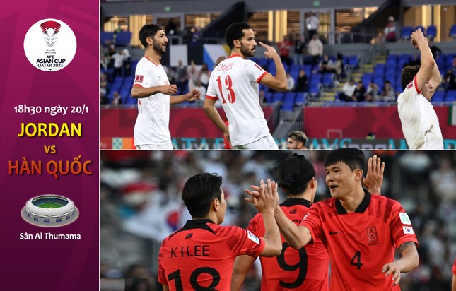 Nhận định Jordan vs Hàn Quốc, 18h30 ngày 20/1: Sớm hoàn thành mục tiêu- Ảnh 1.