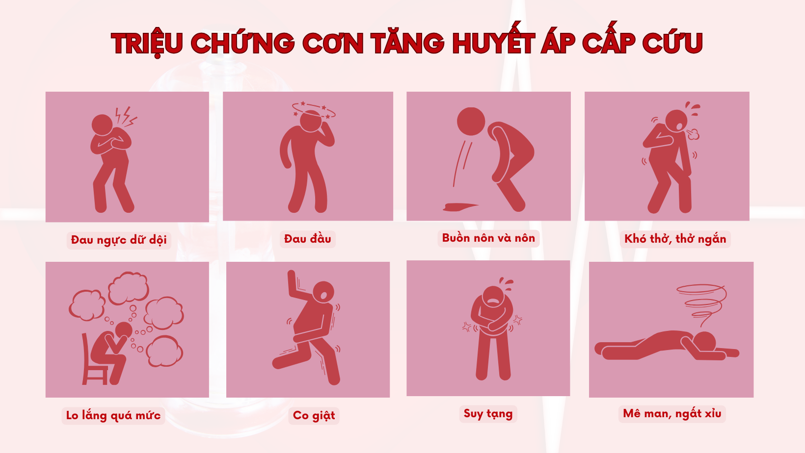 Điều trị và quản lý cơn tăng huyết áp