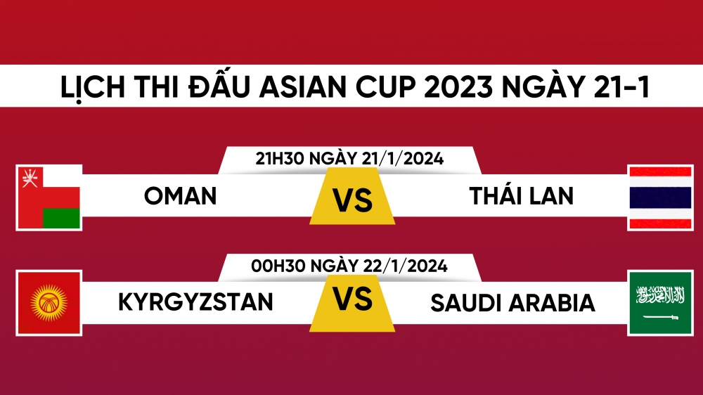 Lịch trực tiếp Asian Cup 2023 hôm nay 21/1: Thái Lan so tài Oman- Ảnh 1.