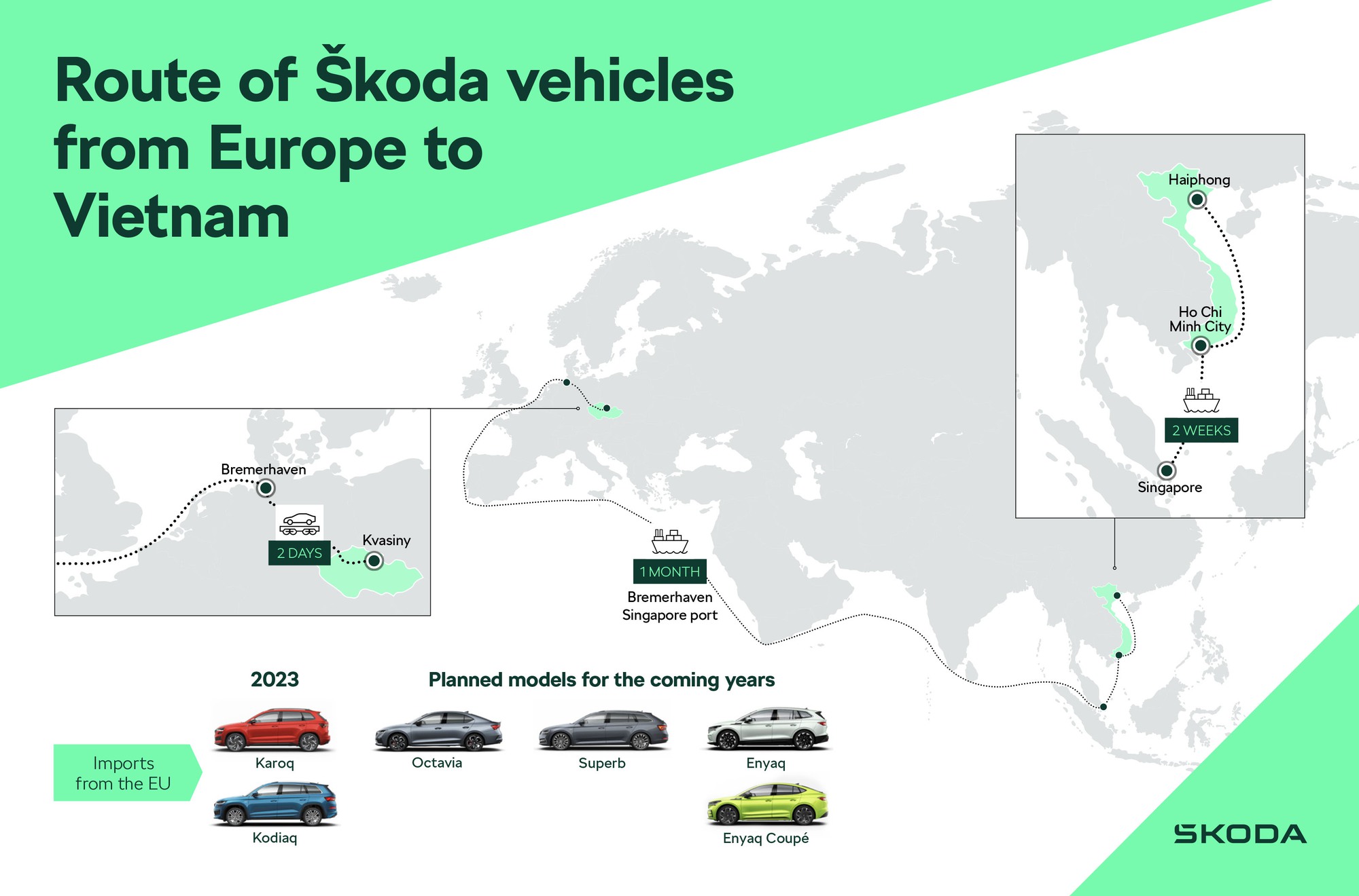 Skoda Karoq, Kodiaq 2024 đầu tiên lên đường về Việt Nam trước khi đổi lắp ráp: Mất hơn 1 tháng vận chuyển, giá khó rẻ vì một nguyên nhân- Ảnh 2.