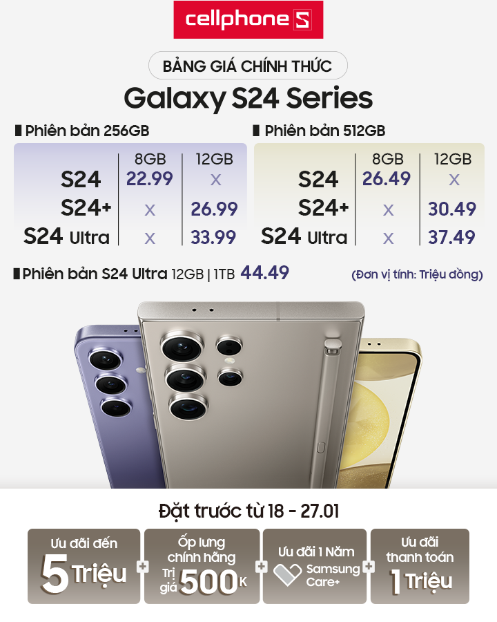 Bộ ba Galaxy S24 series ra mắt, lên đời tại CellphoneS ưu đãi 6 triệu- Ảnh 1.