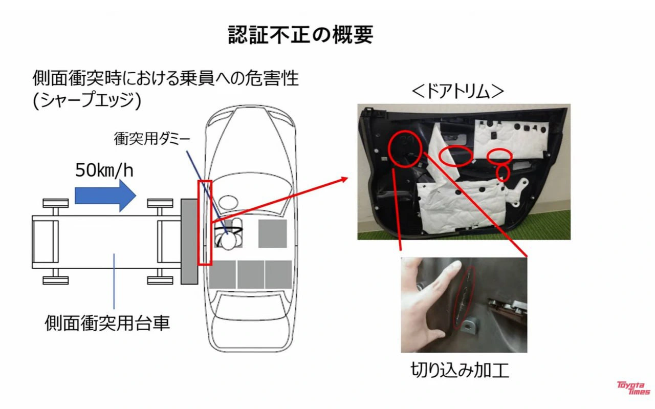 Toyota - Vị vua đang bị thách thức- Ảnh 5.