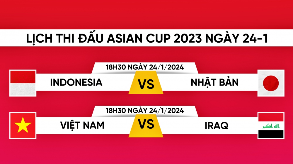Lịch thi đấu và trực tiếp Asian Cup 2023 hôm nay 24/1: ĐT Việt Nam gặp ĐT Iraq- Ảnh 1.