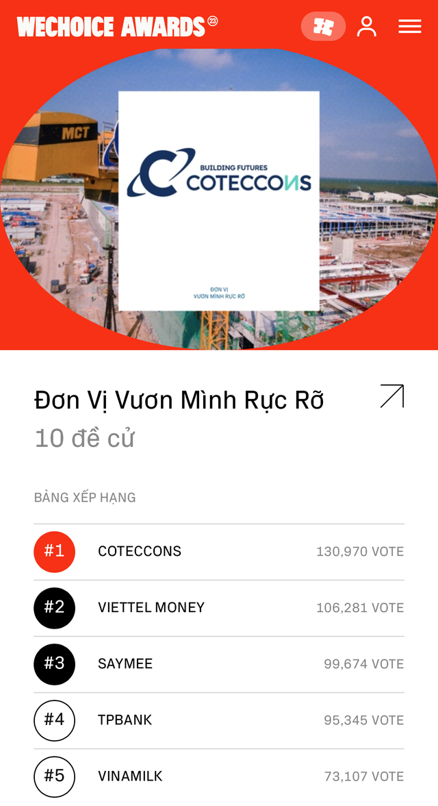 Hôm nay, cổng bình chọn WeChoice Awards 2023 sẽ đóng: Đừng bỏ lỡ cơ hội cuối cùng để vinh danh điều xứng đáng!- Ảnh 24.