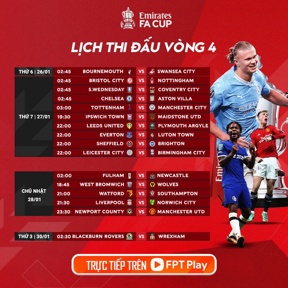 Lịch thi đấu vòng 4 Cúp FA: Tottenham đại chiến Man City, Liverpool và MU dễ thở- Ảnh 1.