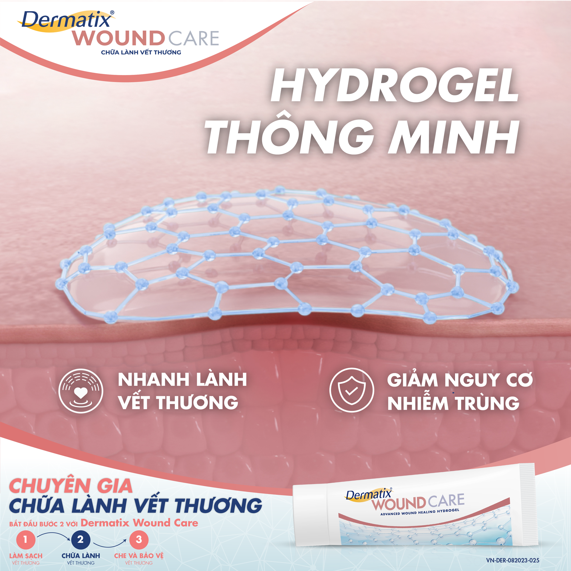 Dermatix® Wound Care cải tiến phương pháp trị thương truyền thống- Ảnh 2. Dermatix® Wound Care cải tiến phương pháp trị thương truyền thống- Ảnh 2.
