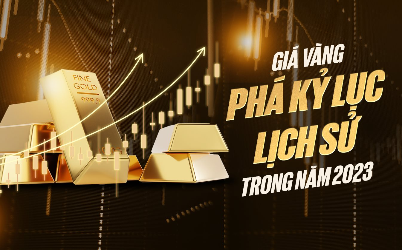 2.135 USD/ounce: Giá vàng phá kỷ lục lịch sử trong năm 2023, khiến quan điểm ‘vàng là thứ vô dụng’ của Warren Buffett bị thách thức- Ảnh 1.