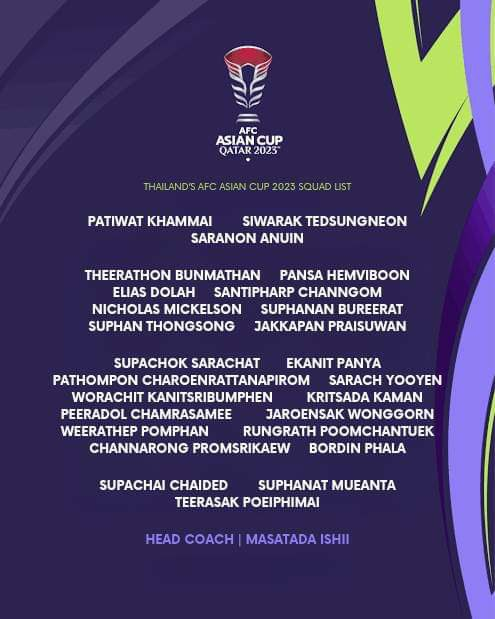 Tuyển Thái Lan chốt danh sách dự Asian Cup: 2 ngôi sao bị gạch tên, 5 cầu thủ thi đấu tại nước ngoài góp mặt- Ảnh 3.