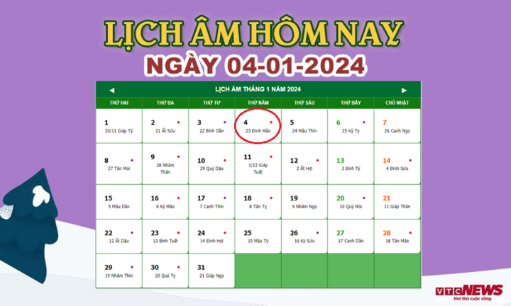 Lịch âm 4/1 - Âm lịch hôm nay 4/1 chính xác nhất - lịch vạn niên 4/1/2024- Ảnh 1.