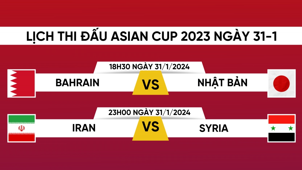 Lịch thi đấu và trực tiếp Asian Cup 2023 hôm nay 31/1- Ảnh 1.