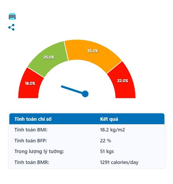 Máy Tính BMI - Công cụ tính BMI online cho kết quả chuẩn xác- Ảnh 3.