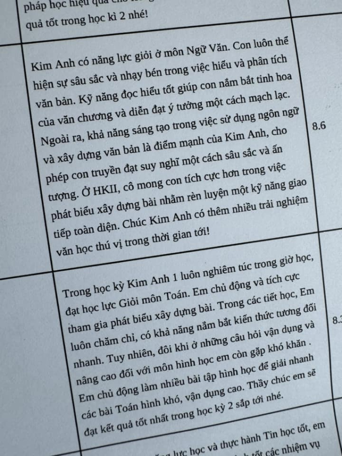Nhạc sĩ Nguyễn Văn Chung "khoe" nhận xét tổng kết học kỳ 1 của hai con, người hâm mộ chưa kịp khen đã "sang chấn"- Ảnh 1.