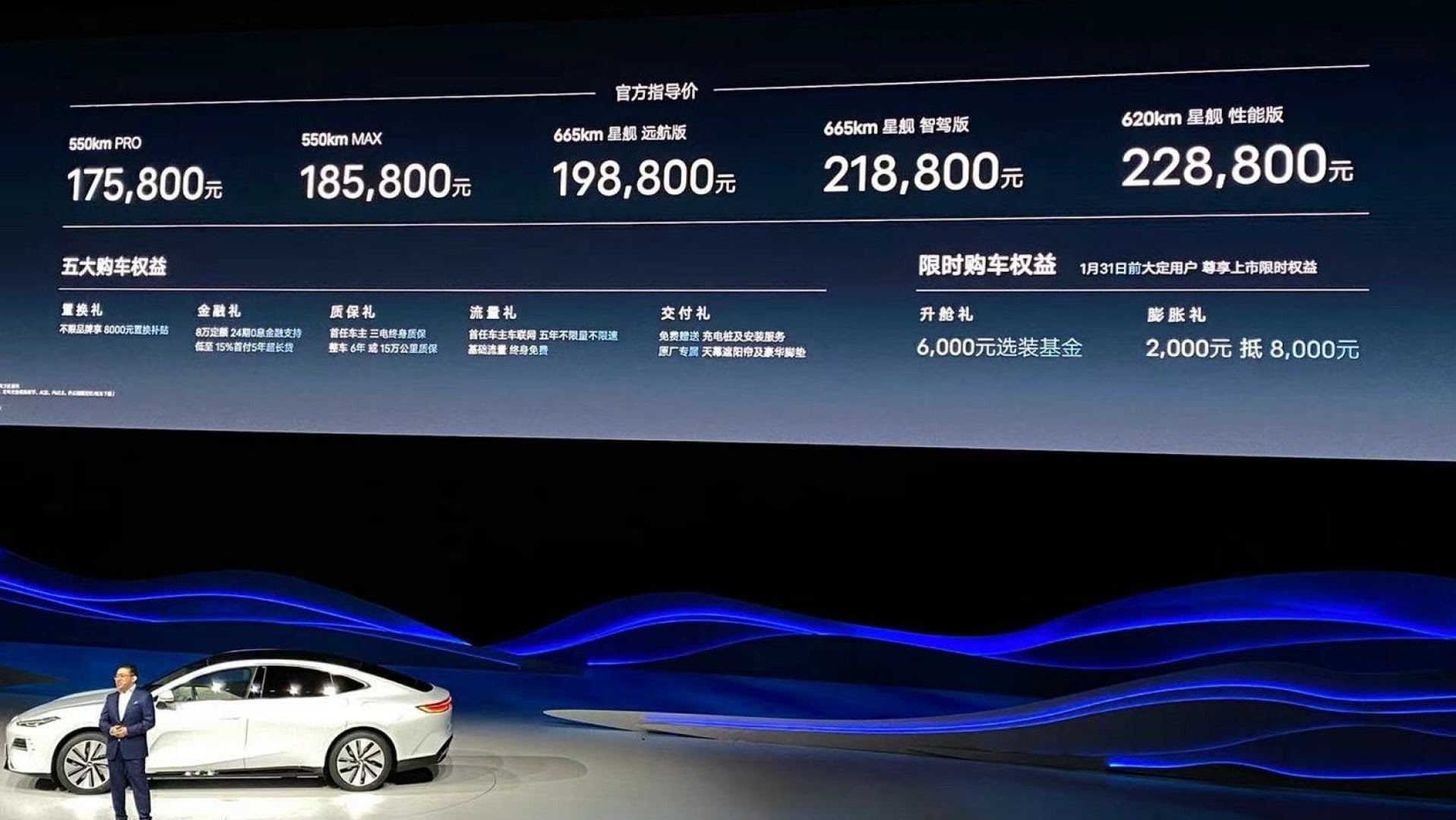 Thương hiệu vừa vào Việt Nam giới thiệu 'bom tấn' sedan điện nhìn là mê: có thông số vượt trội hơn Mercedes-Benz EQS, giá chỉ từ 600 triệu đồng- Ảnh 5.