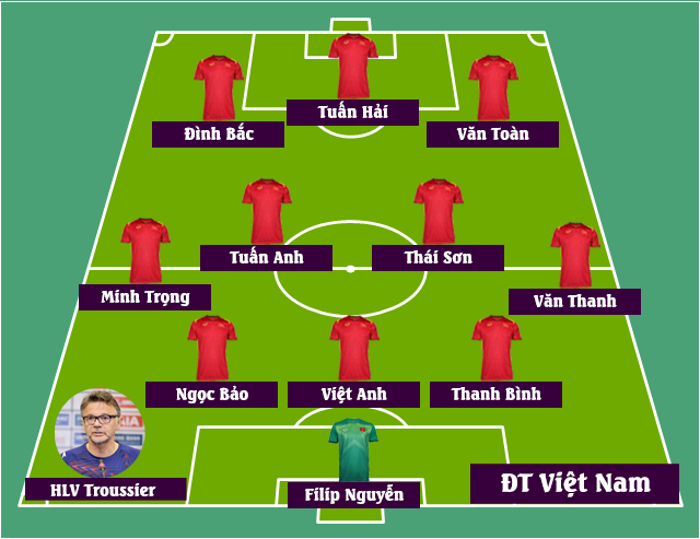 Nhân tố "lạ" ghi bàn, tuyển Việt Nam nhận kết quả đáng tiếc trước đối thủ Trung Á- Ảnh 3.